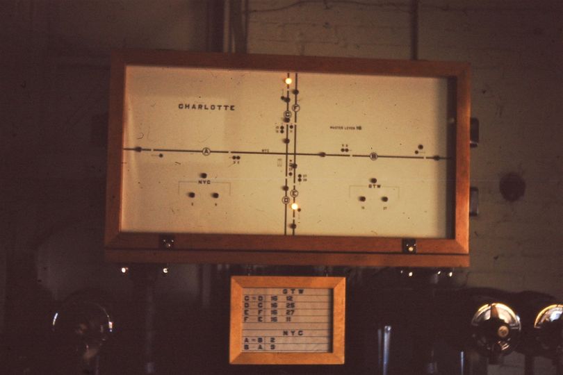 Charlotte Depot Model Board